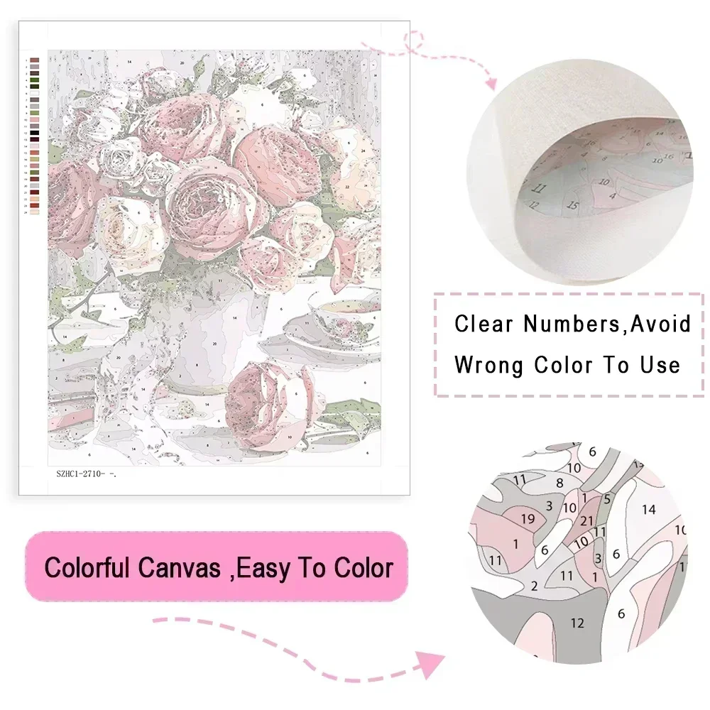ภาพวาดสีน้ำมันดิจิทัล DIY ลายอ - Play Friends Party Games บทวิจารณ์และราคา