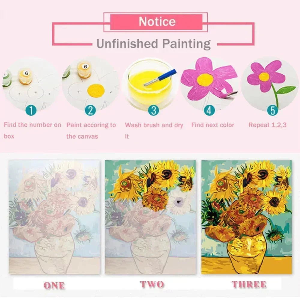 ภาพวาดระบายสีตามตัวเลข งานศิลป - Play Friends Party Games บทวิจารณ์และราคา