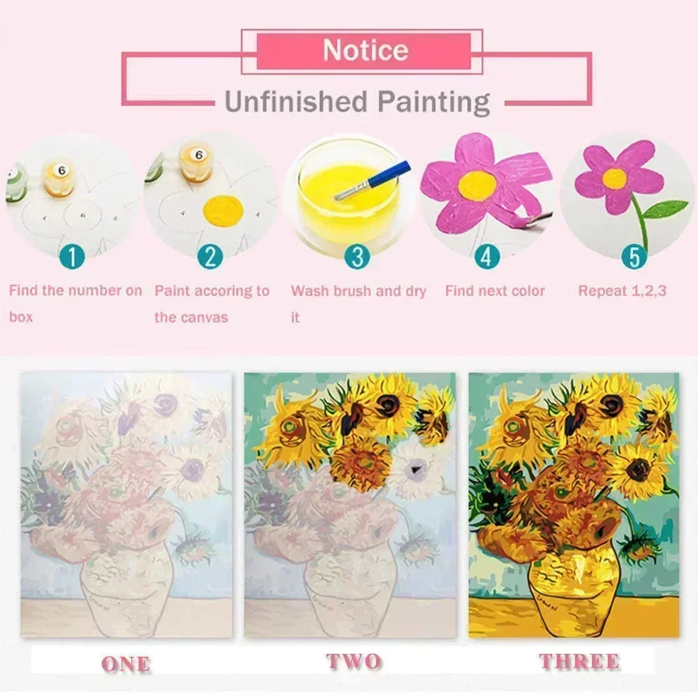 ชุดภาพวาดสีน้ำมันแบบระบายตามตั - Play Friends Party Games บทวิจารณ์และราคา