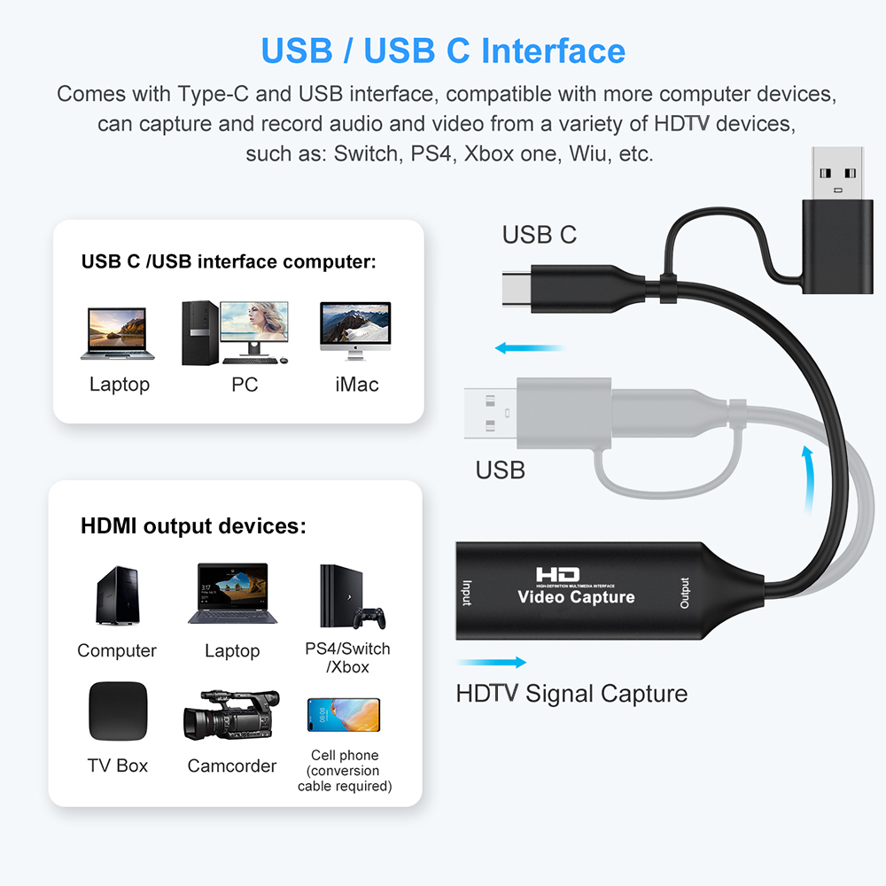 4K HDMI USB Video Capture Card - Party Games Pc บทวิจารณ์และราคา